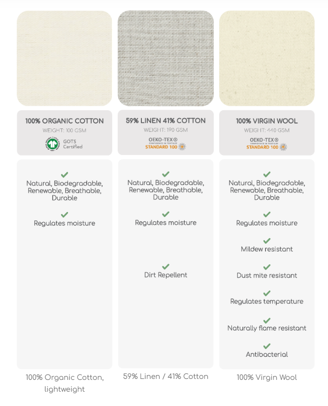 Wool Duvet Insert