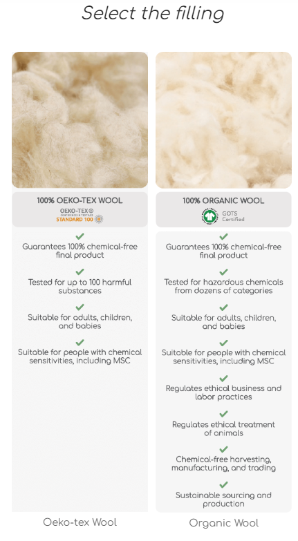 Wool Crib Mattress