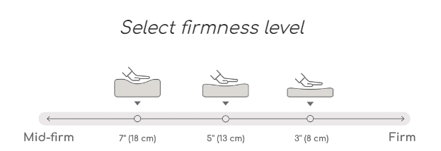 Split Wool Mattress