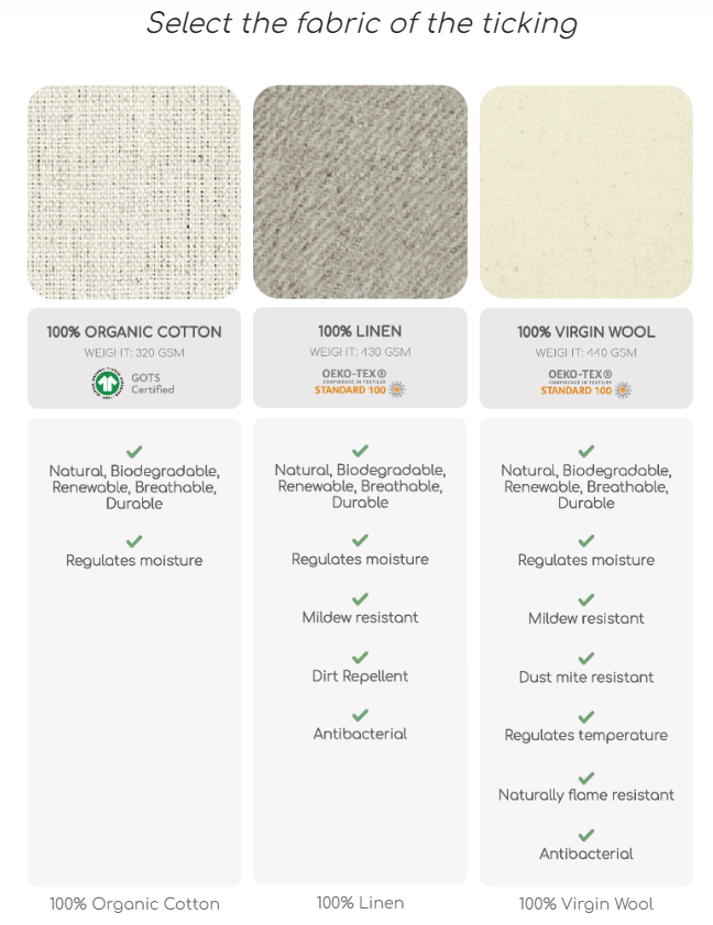 Split Wool Mattress