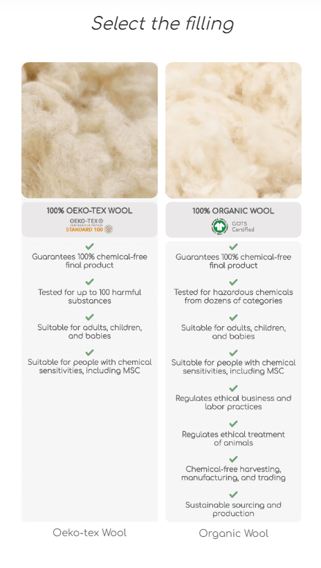 Split Wool Mattress