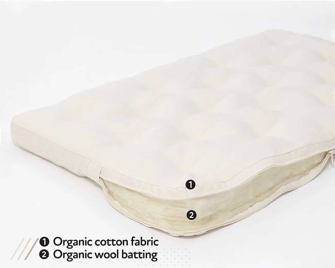 Wool Bassinet Mattress