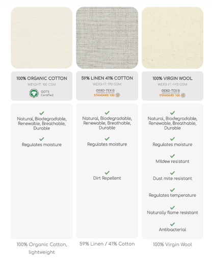 Wool Duvet Insert