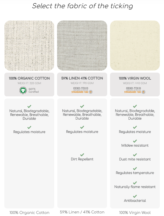 Wool Bassinet Mattress
