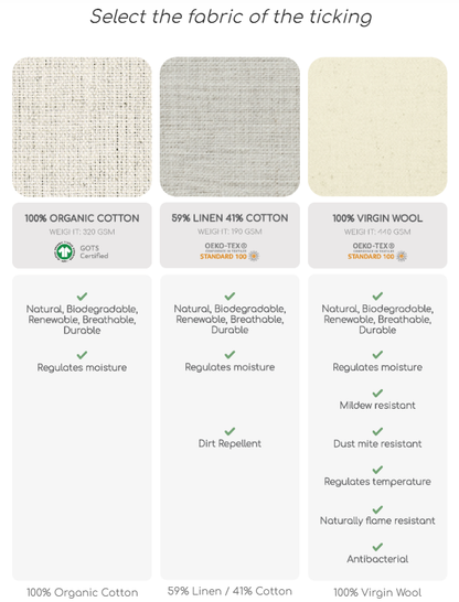 Wool Bassinet Mattress