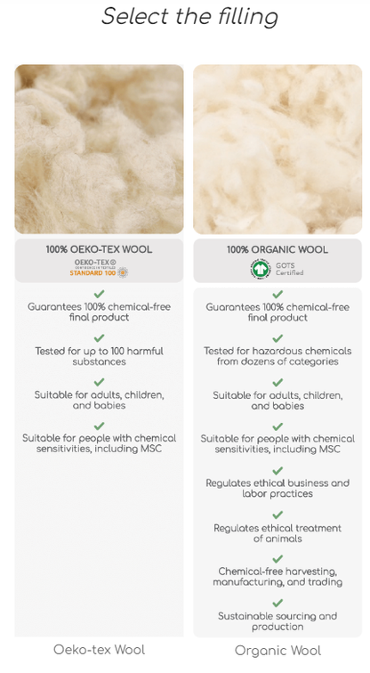 Wool Crib Mattress