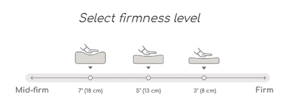 Split Wool Mattress