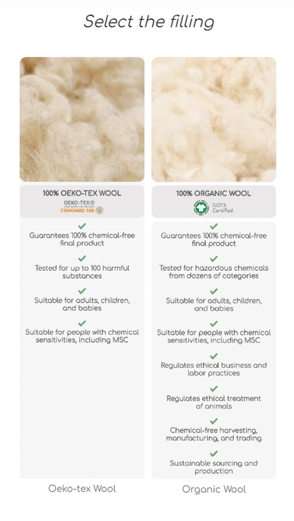 Split Wool Mattress
