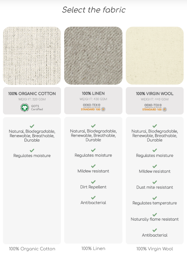 Wool Mattress Topper