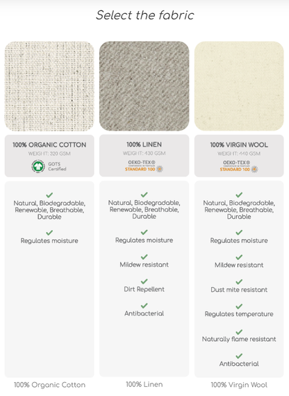 Wool Mattress Topper