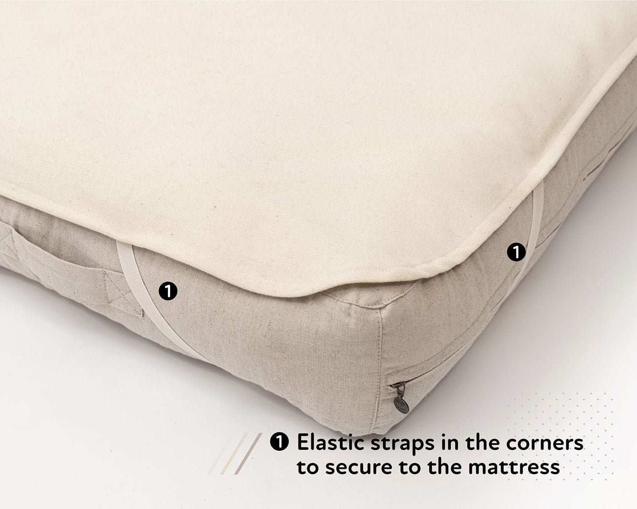 Washable Virgin Wool Mattress Protector
