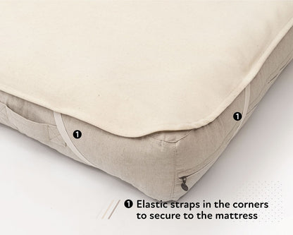 Washable Virgin Wool Mattress Protector