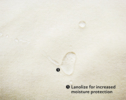 Washable Virgin Wool Mattress Protector