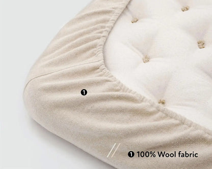 Fitted Sheets