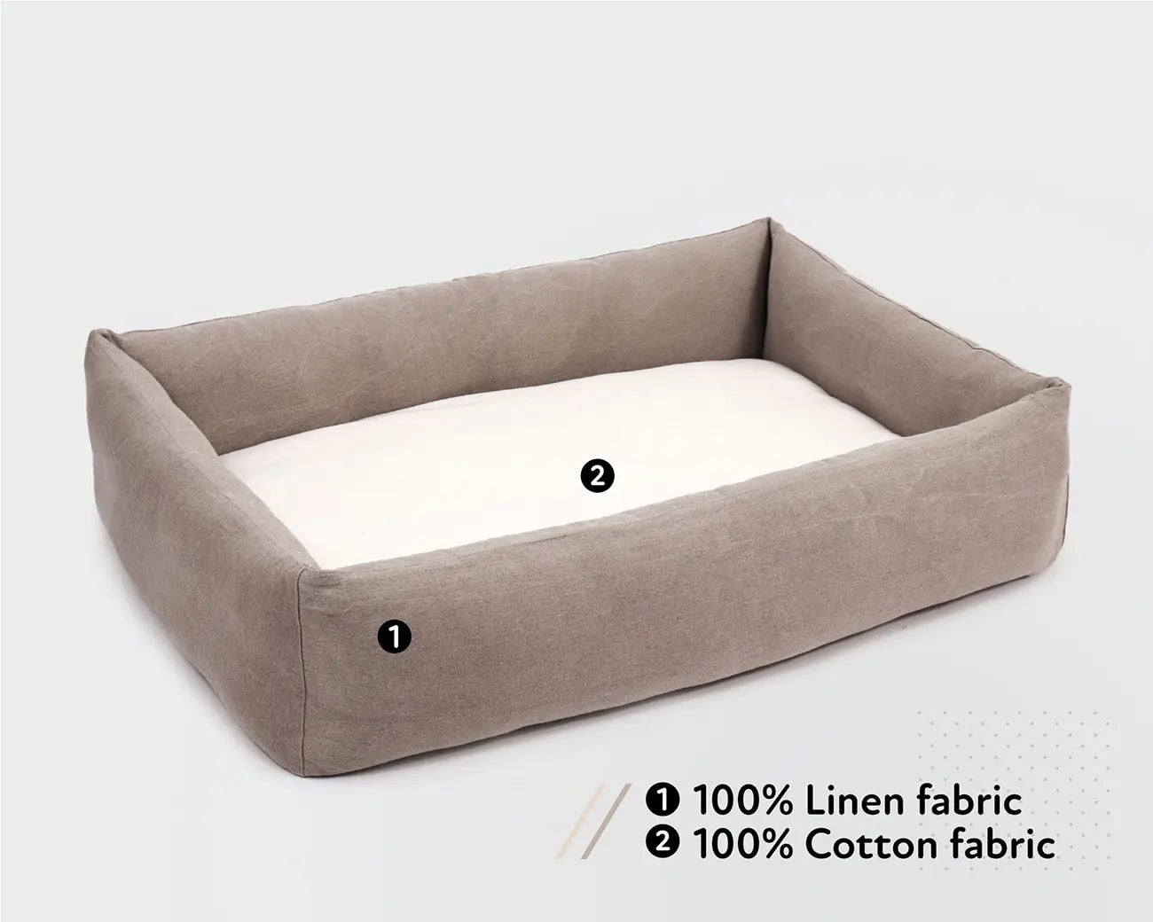 Wool Pet Bed