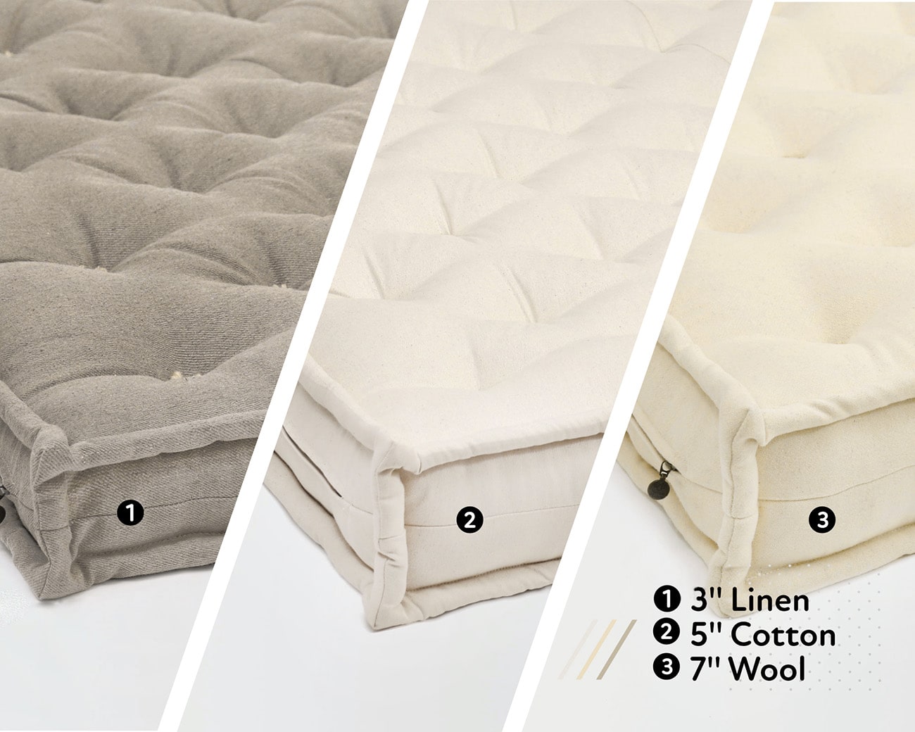 Split Wool Mattress