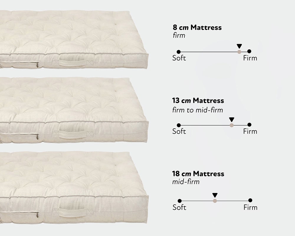 Split Wool Mattress