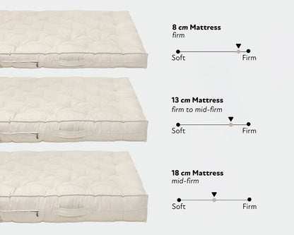 Split Wool Mattress