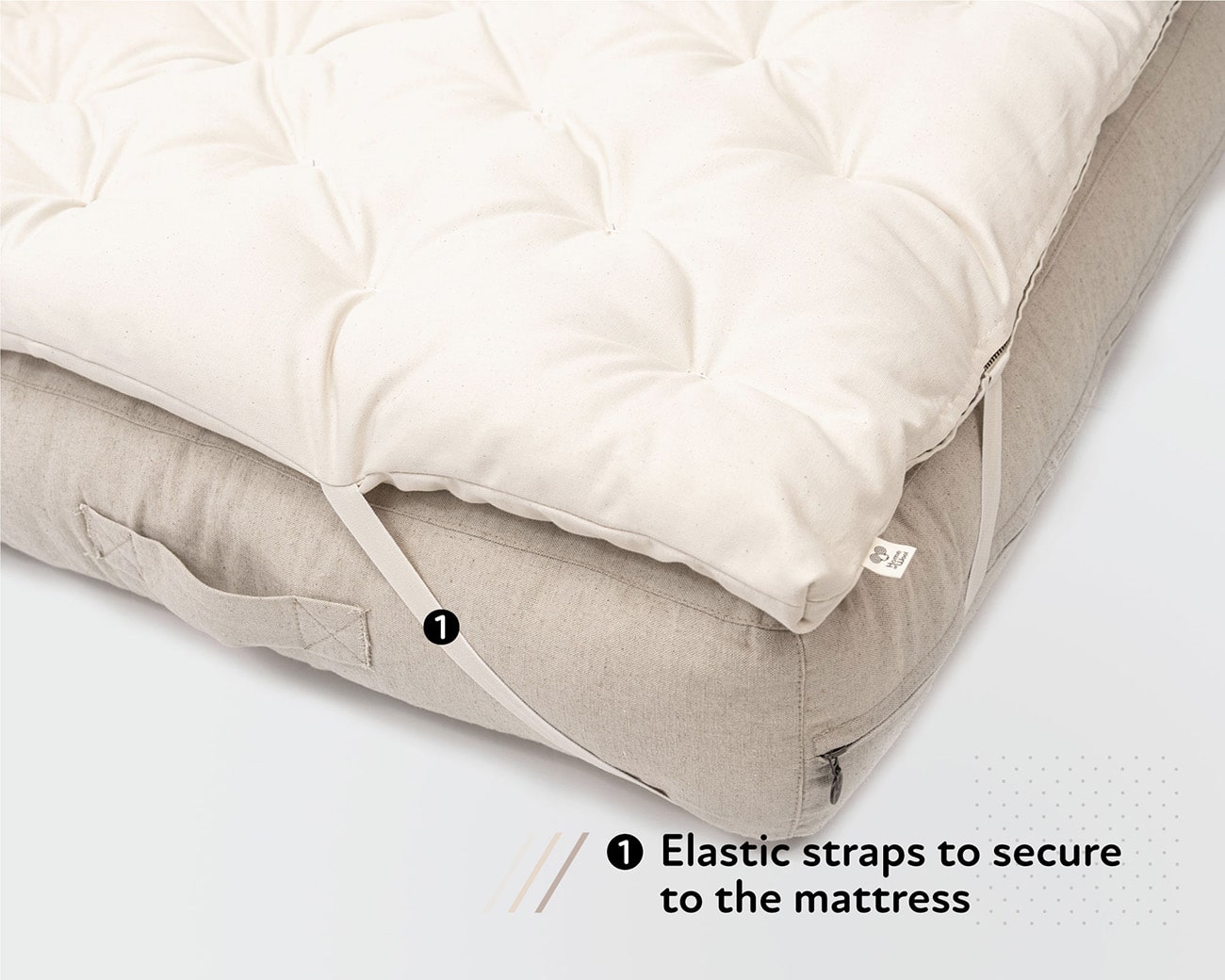 Wool Mattress Topper