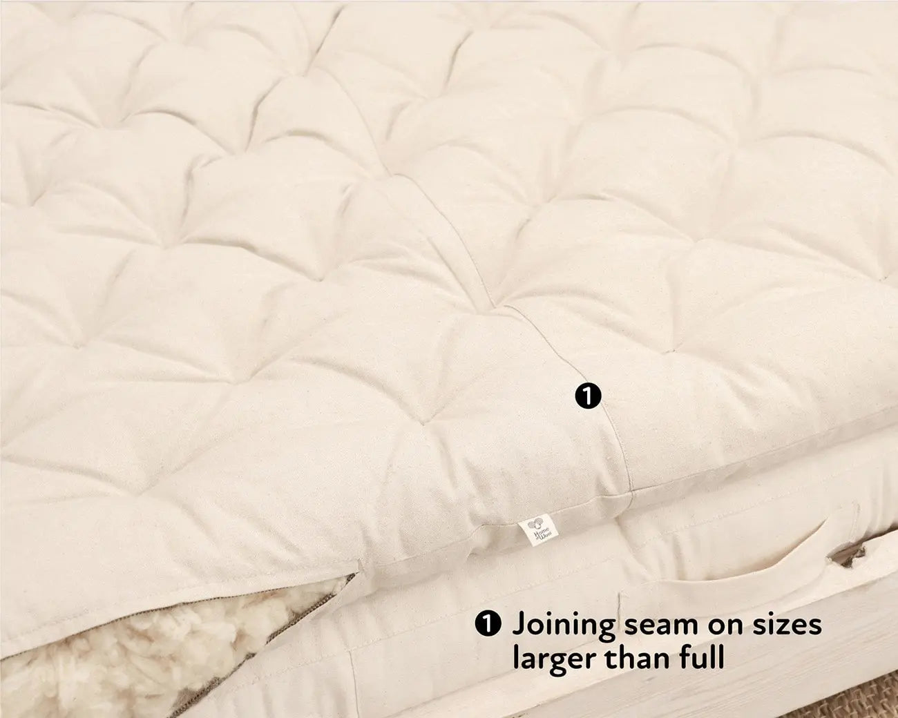 Wool Mattress Topper