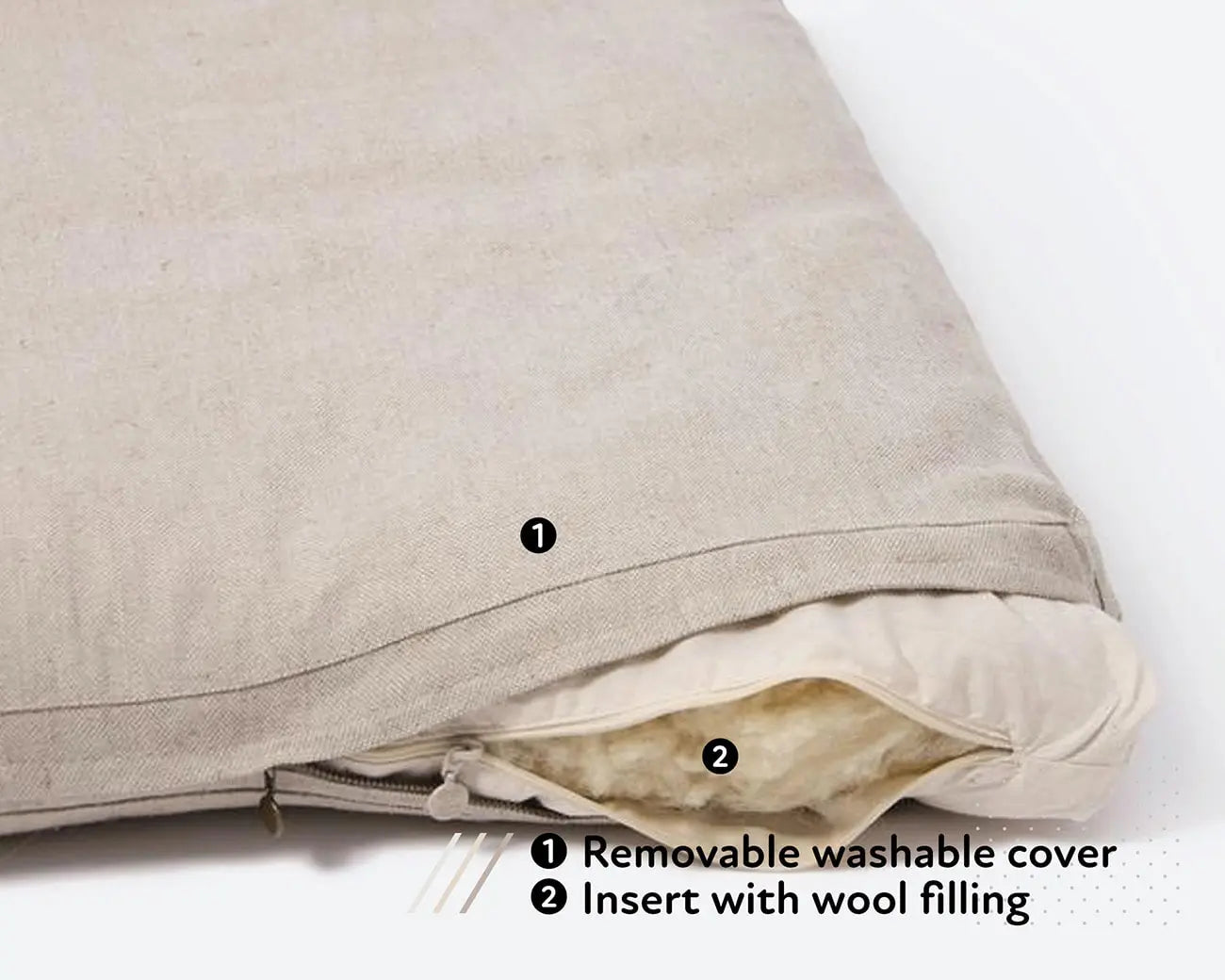 Wool Pet Bed Cushion